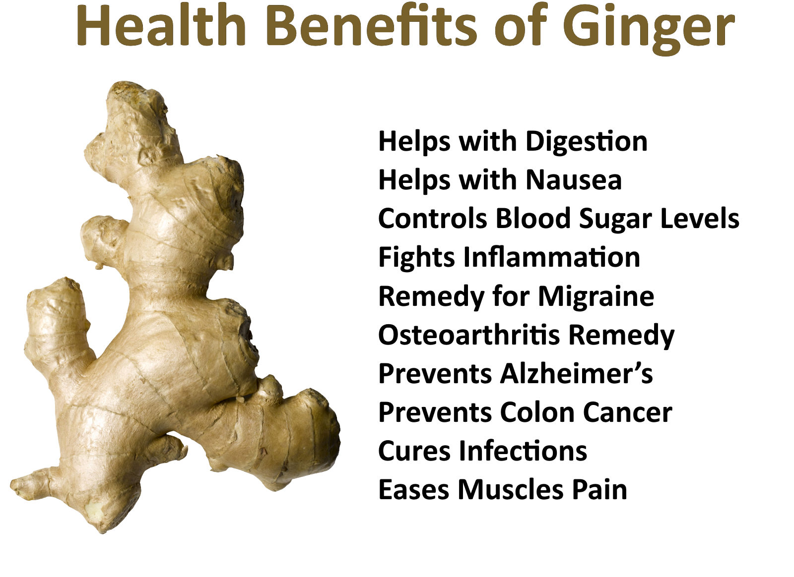 What happens if you eat ginger everyday?